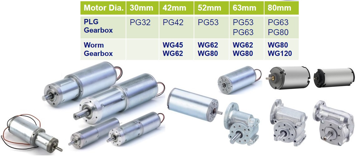 Worm Gear Motors